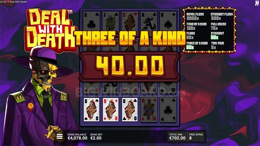 Future of Live Casino Gaming